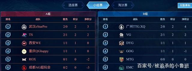 著的影响 著的影响